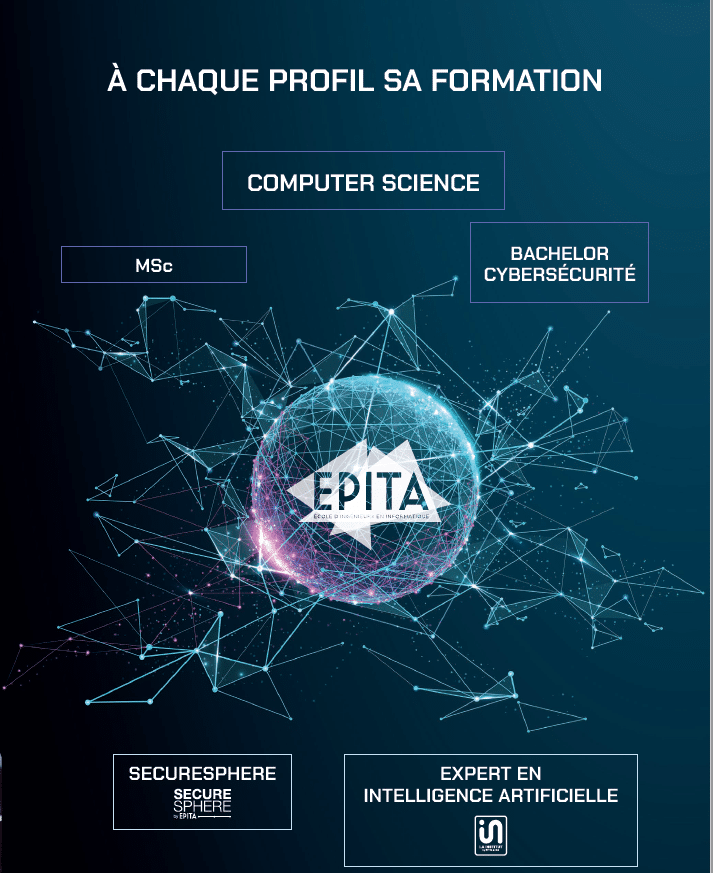 Formations EPITA par profil