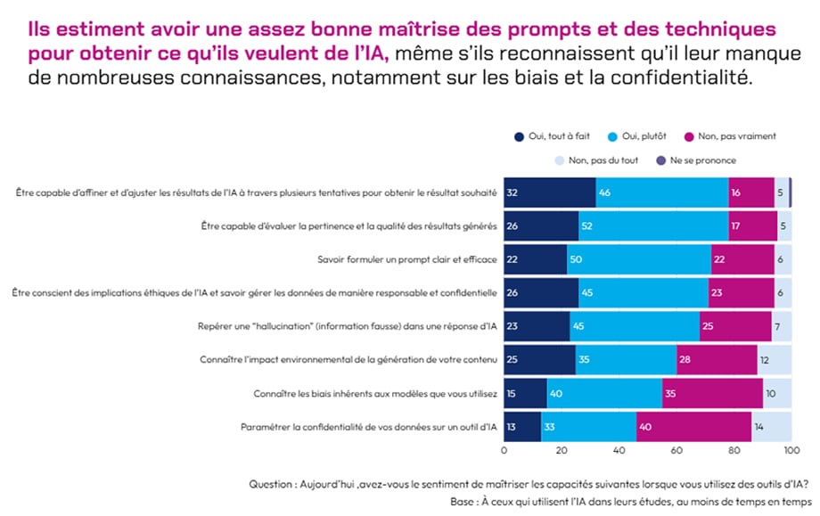 enquete-ipsos-3-new